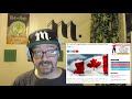 Cannabis News - Has the Surgeon General Researched Marijuana? | Ep. 477 | 09-03-2019