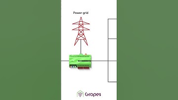 Smart Energy Management with Loxone – Control Your Home Efficiently!