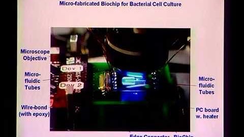 Mod-01 Lec-39 Lecture-39