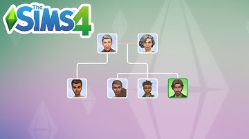 How To See Your Family Tree (Find Your Genealogy) - The Sims 4