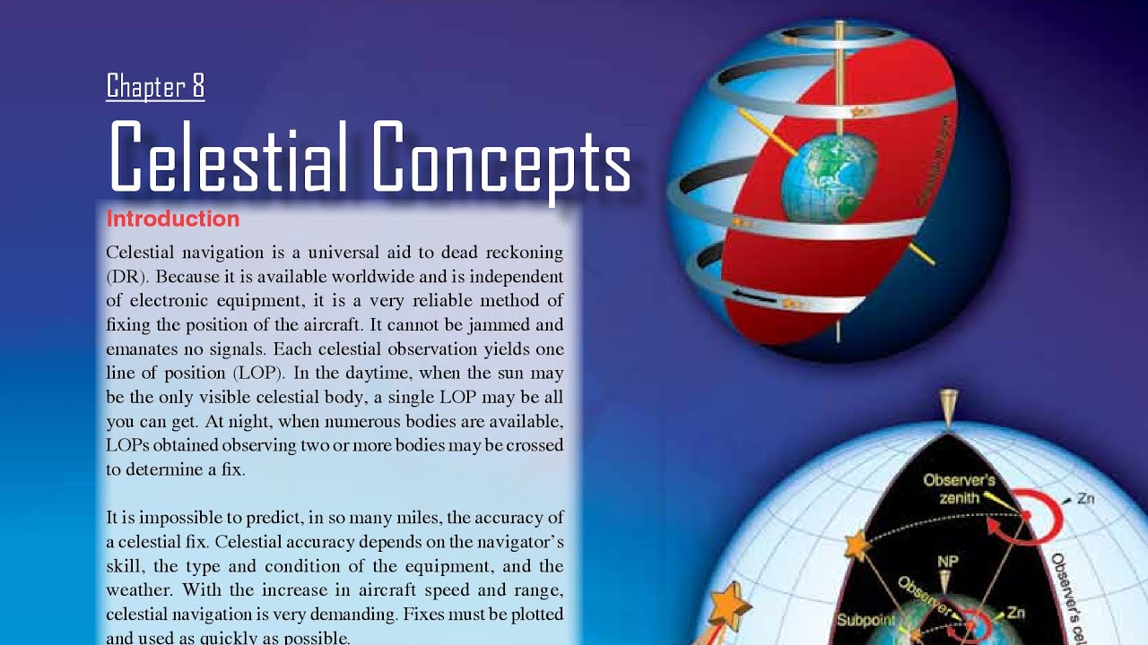 Chapter 8 Celestial Concepts Flight Navigator Handbook 2011 FAAH
