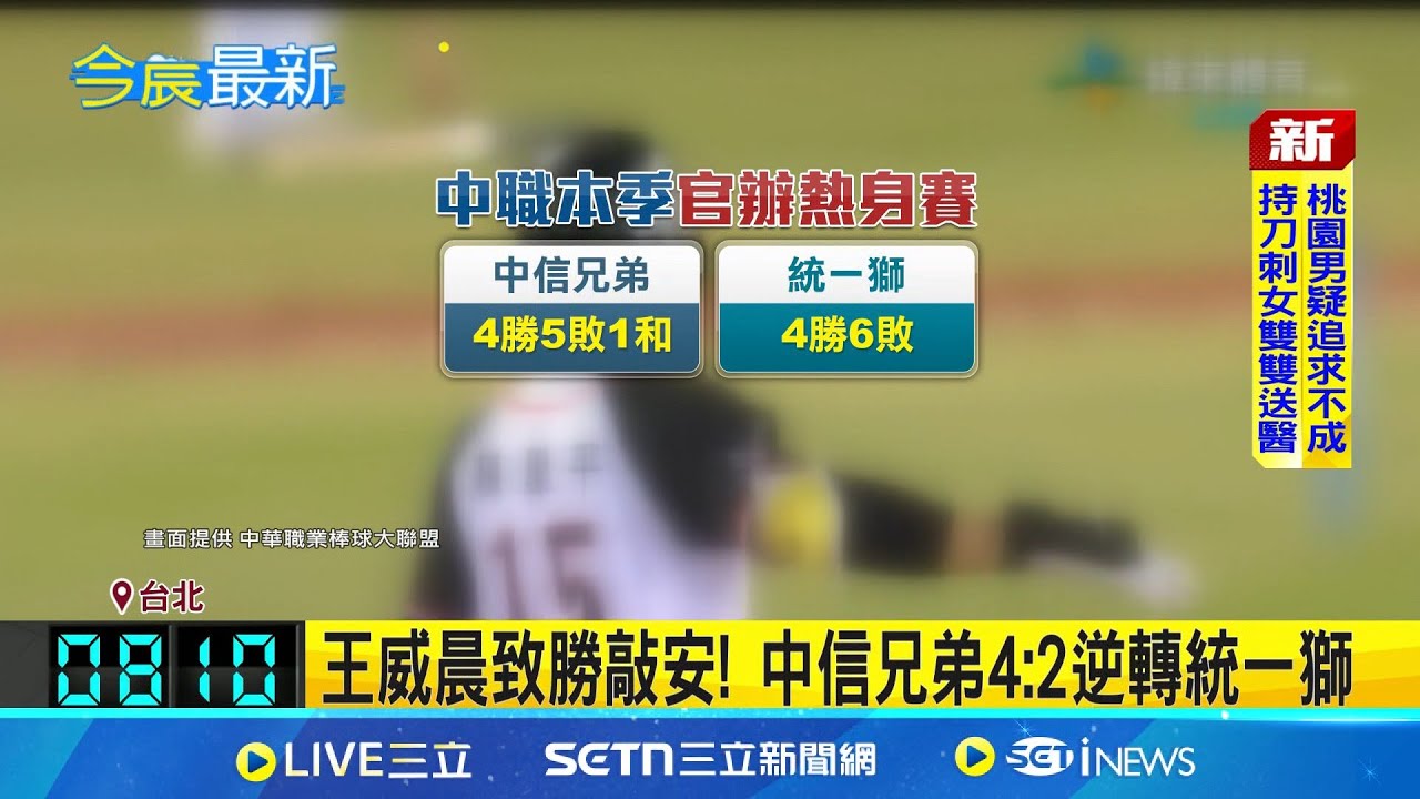 中職熱身賽最終戰 中信兄弟4:2打敗統一獅 揮別首戰迷航陰霾! 統一獅洋投”蒙德茲”5局無失分│記者 沈宛儀 江柏緯│新聞一把抓20250327│三立新聞台