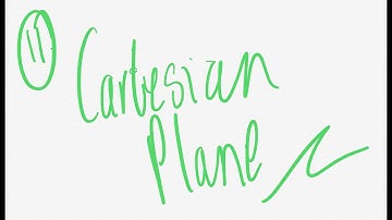 11. Grade 10 Trigonometry -Special angles in a cartesian plane