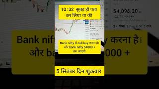 Option Trading Secret 💹 Daily Profit Strategy in 1 Minute #shorts #tradingstrategy