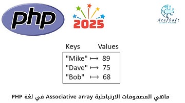 27 - ماهي المصفوفات الترابطية Associative array  في اللغة   - Learn PHP Full Course for Beginners