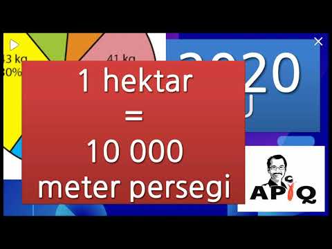 Luas Tanah 1 Hektar = 10 000 Meter Persegi