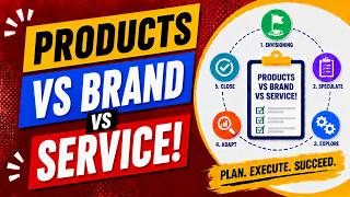 How Products Brands and Organizations Shape User Experience Agile Service Management