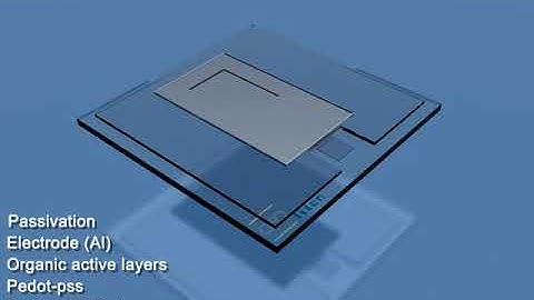 Isorg organic photodiode process, part 1