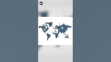 Is Java VIP??? #shorts #coding #programminglanguage #computers