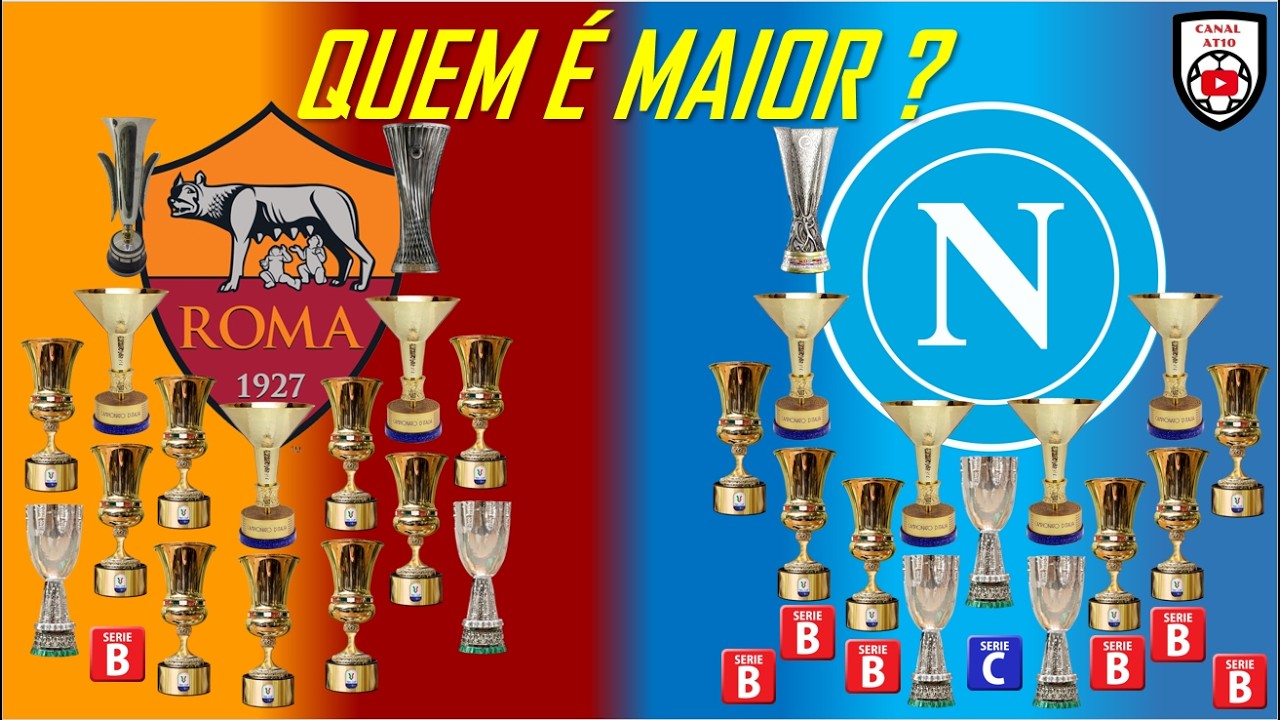 QUEM É MAIOR ? ROMA vs NAPOLI - CHI È PIÙ GRANDE ? ROMA X LAZIO -HISTÓRICO, ESTATÍSTICAS E TÍTULOS