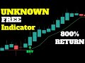 FREE Tradingview BUY SELL Indicator gets AMAZING WIN RATE [BEST TRADINGVIEW INDICATOR]