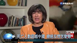 巴西確診破11萬人 總統帶頭無視疫情 | 華視新聞 20200506