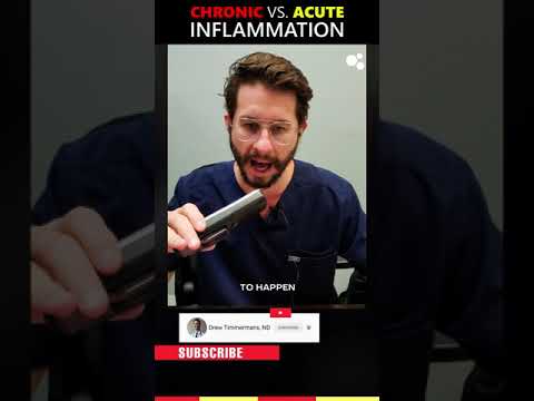 Chronic vs Acute