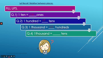 Class 3 Maths Unit 1 Part 1