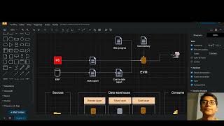 Hidden Gems in Baraa's SQL Course — A Project Controls Perspective