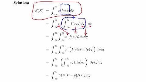 Random Variables: Conditional Expectation