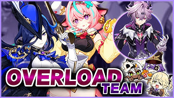 Overload Teams got even STRONGER with Durin | Clorinde & Varesa Showcase | Genshin Impact