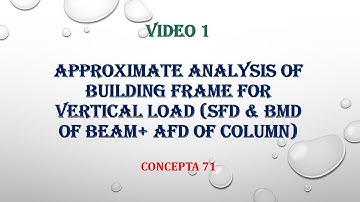 Video 1: Approximate Analysis of Building Frame For Vertical Load (SFD & BMD of Beam+ AFD of Column)