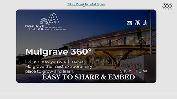 Easy to share and Embed | 360Pros Virtual Tours