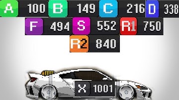 (Almost) Every class in Pixel Car Racer & Sounds