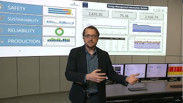 Achieving More Effective Energy Management for Sustainable Operations