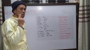 Lesson-1 Parts of body in Sherpa language