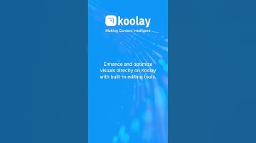Edit Images Like a Pro—Right Inside Koolay! #imageeditor  #cms  #contenttools  #visualmarketing