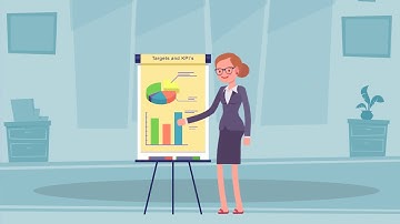 Performance Management System