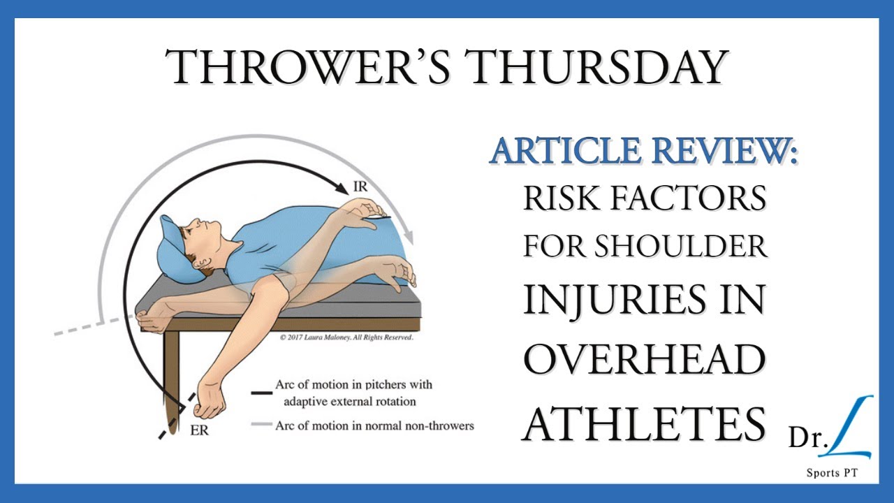 Thrower's Thursday - Commentary on Risk Factors for Overhead Athlete Shoulder Injuries
