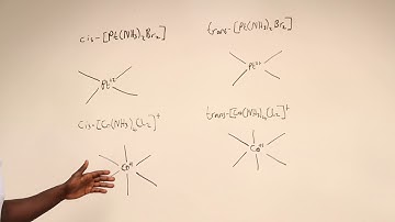 Geometric Isomer (Cis/Trans) and (Fac/Mer) Review