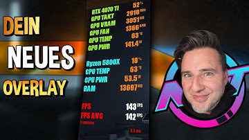 PERFECT AFTERBURNER OVERLAY - anyone can do it!