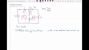 Obtaining a transfer function of a circuit