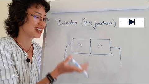 Semiconductor devices (part 1/6):  An introduction to PN junctions