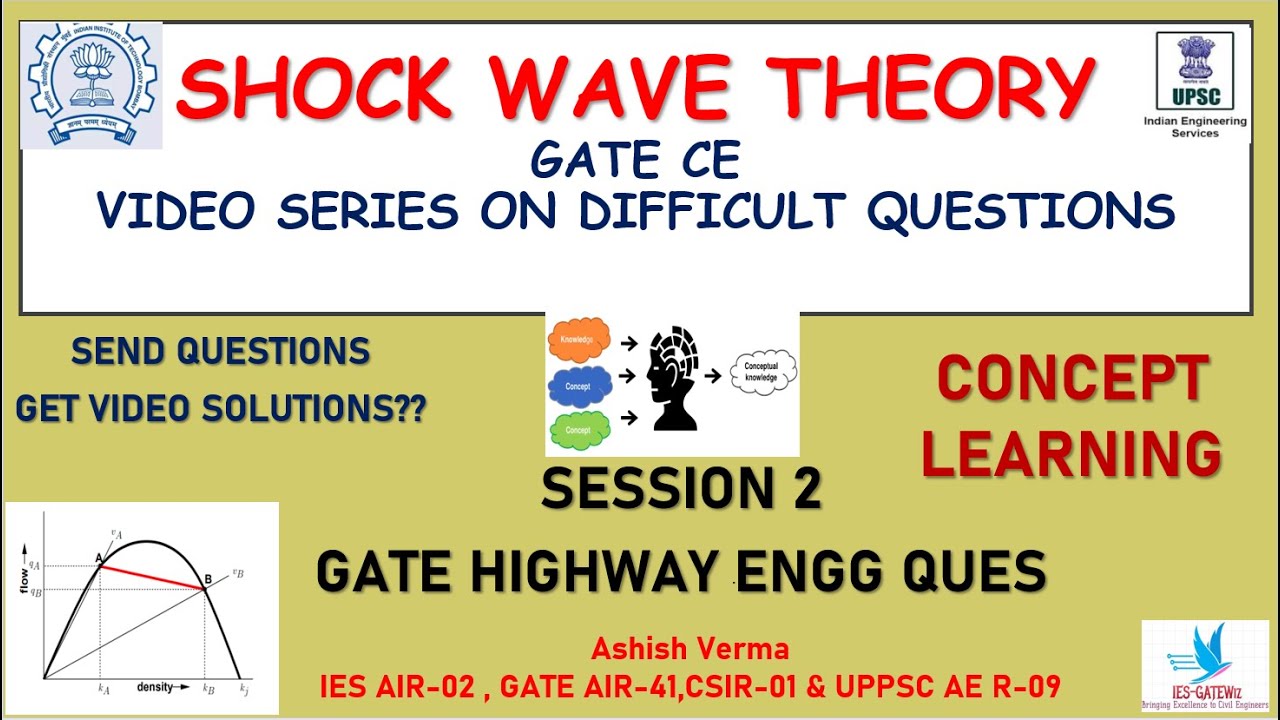 Shock Wave TheoryTraffic EngineeringConceptGATE Difficult Question