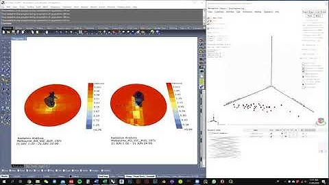 Grasshopper Octopus Ladybug Opimisation