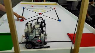 Wro 2016 Innopolis elementary