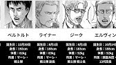 進撃の巨人 104期生キャラクター設定まとめ 誕生日 身長 年齢 体重 進撃の巨人比較 Youtube