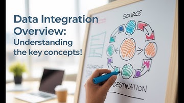 Data Integration Overview: Understanding the Key Concepts! (3 Minutes)