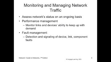 Network Fund - Chapter 9 Unified Communication and Network Performance Management