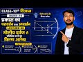 गोलीय दर्पण से प्रतिबिंब बनाने का किरण आरेख | Ray Diagram of Spherical Mirror Class 10 Physics
