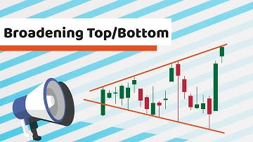 Broadening Top/ Bottom | Bitscreener