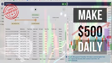 Free Binary Deriv Bot - Epic RF Expo Binary Bot _deriv bot_ binary - Deriv Paid Bot Free Download