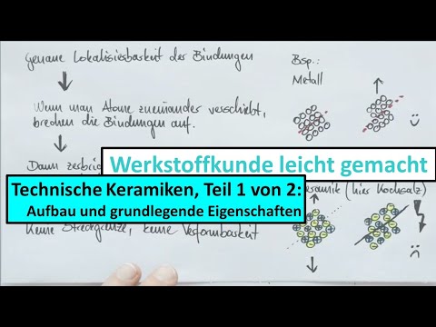 Keramiken, Teil 1 von 2: Atomarer Aufbau und Eigenschaften