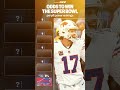 Who do you think will win the Super Bowl?