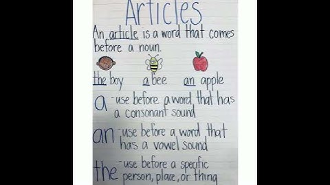 What do you Mean By Articles || A, An and The