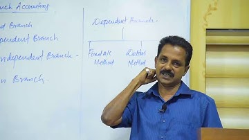 Branch Accounts - Part 1