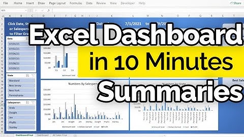 An Introduction to Microsoft Excel Dashboards