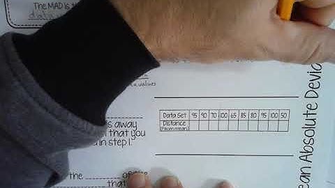 16.2 MAD- Mean Absolute Deviation