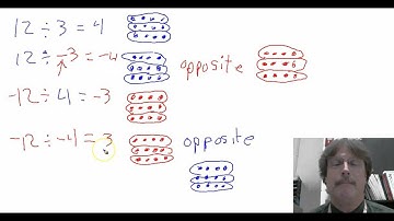 2.2 Dividing Integers