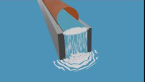 Blender - (001) Waterfall